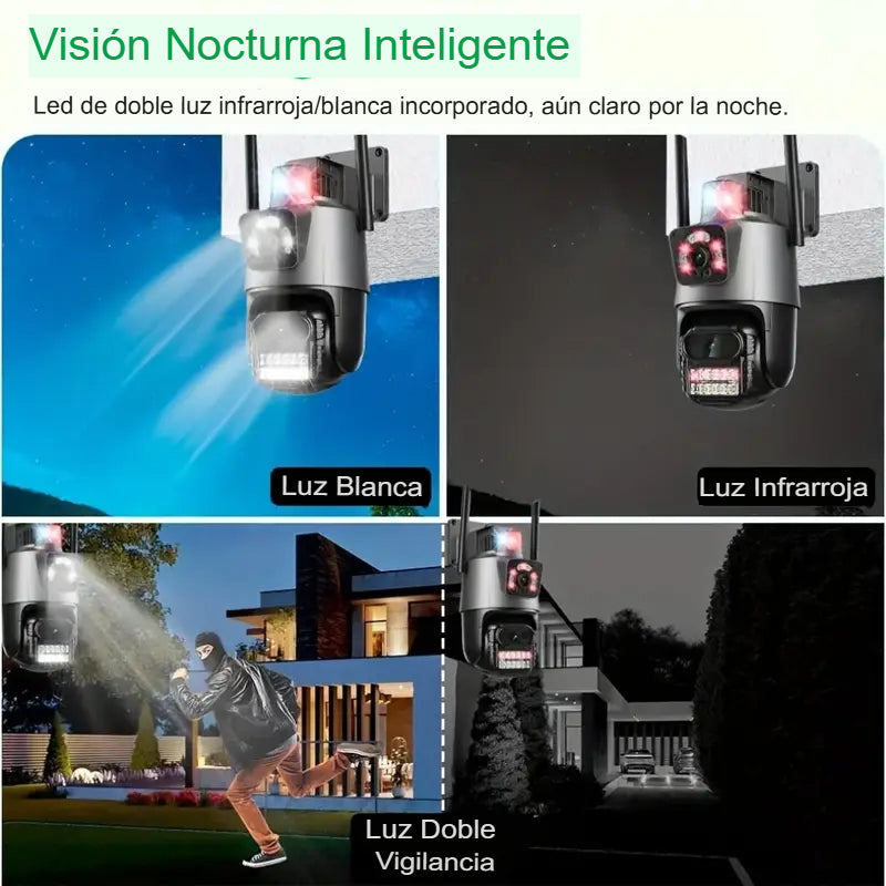 Cámara de Seguridad WiFi Lente Dual con Zoom 5X – Visión 360° HD